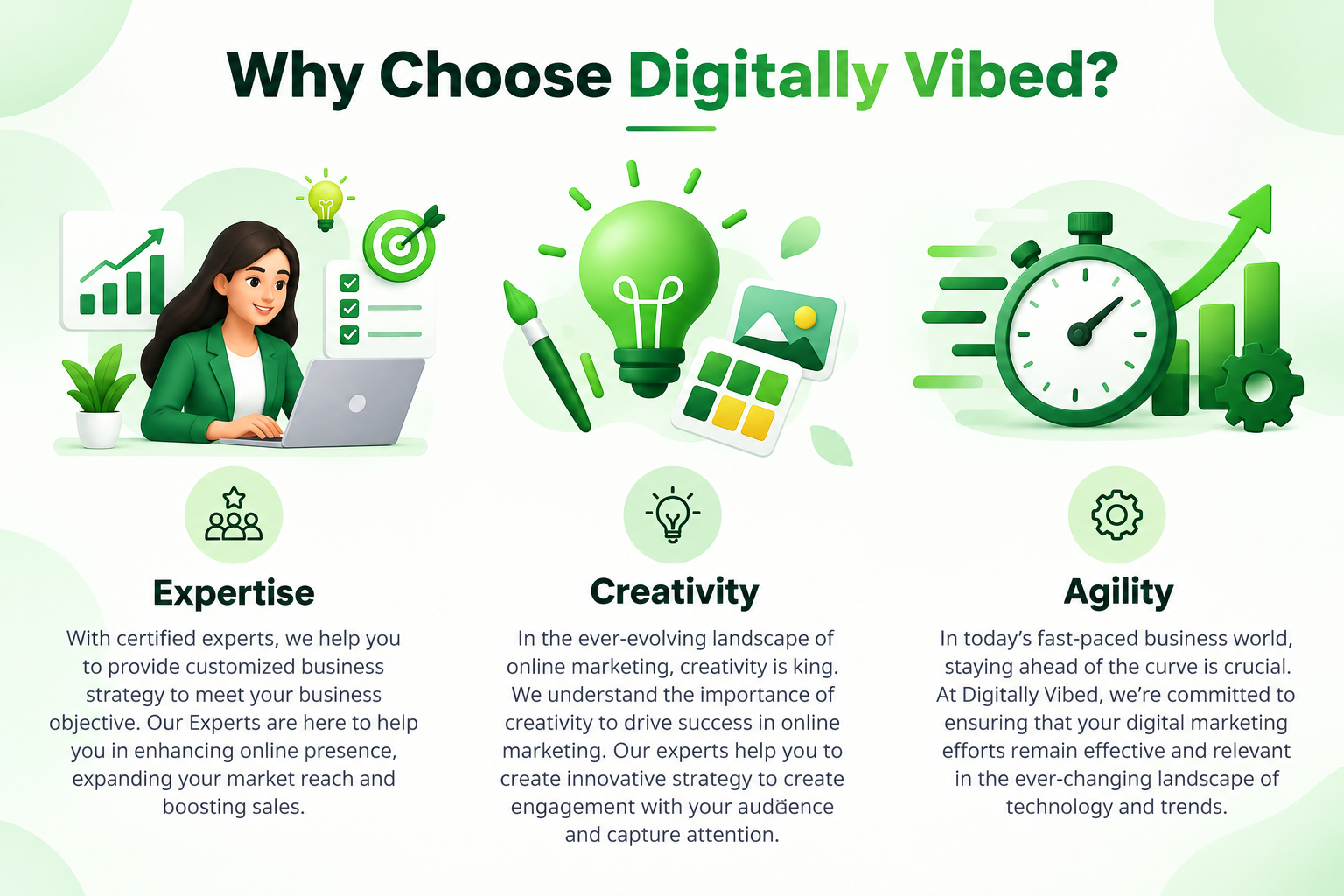 Digital Marketing company in chennai